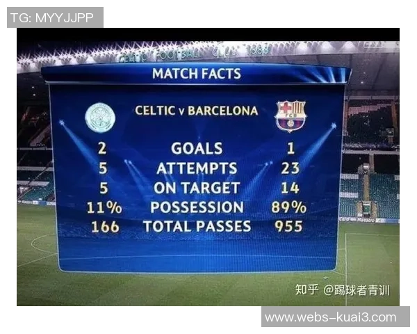 南京足球队控球策略分析与比赛表现的得失评估 南京足球队控球策略分析与比赛表现的得失评估